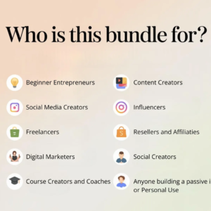 Build Your Fitness Brand with This 36-Course PLR & MRR Bundle