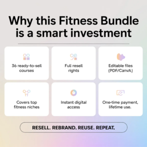 Build Your Fitness Brand with This 36-Course PLR & MRR Bundle